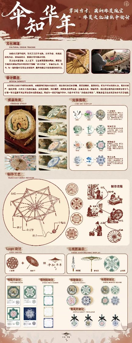 学生作品